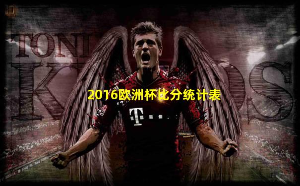 2016欧洲杯比分统计表