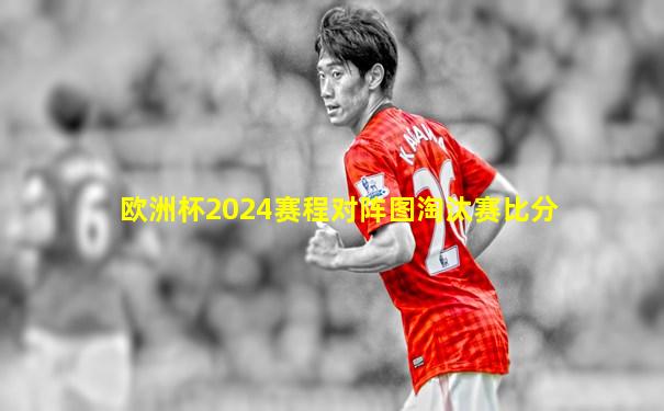 欧洲杯2024赛程对阵图淘汰赛比分